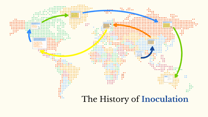 First Inoculation The History of Inoculation by Tiger Cheetah on Prezi