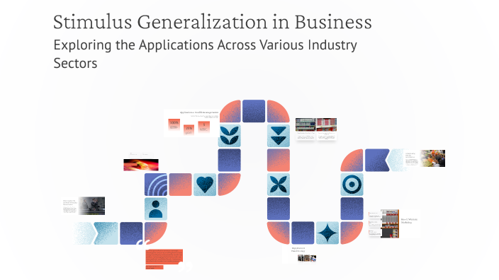 Stimulus Generalization in Business by Atasi Ganguly on Prezi