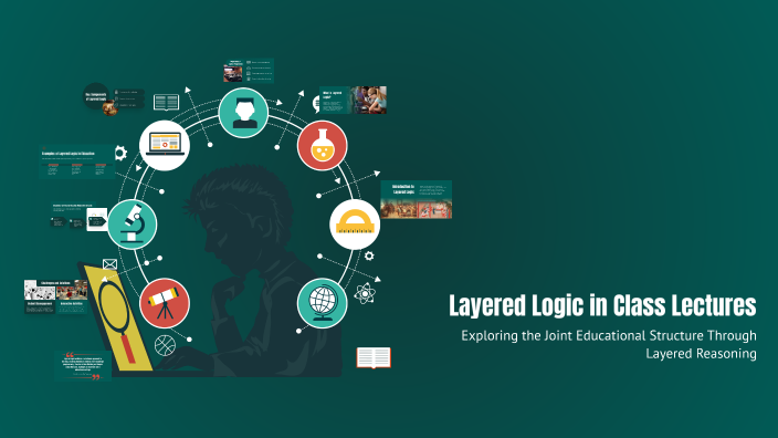 Layered Logic in Class Lectures by 承和 黎 on Prezi