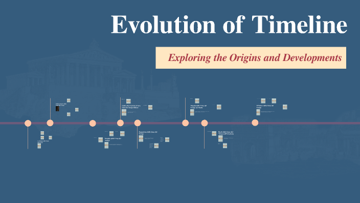 Evolution of Timeline by Maria Campodonico on Prezi