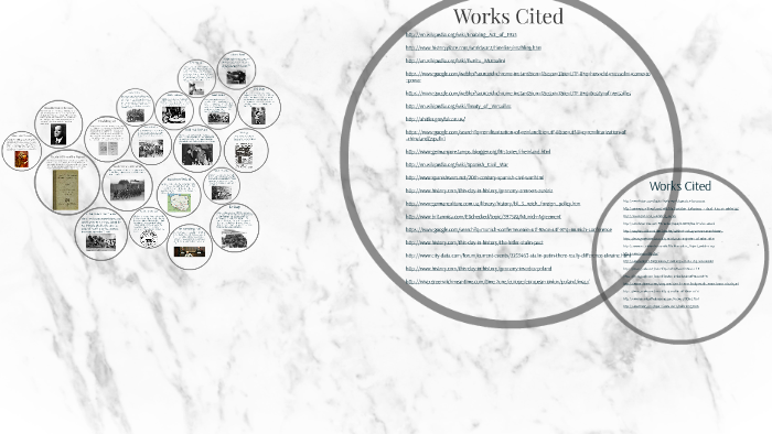 World War II TimeLine by Brandon Lacey on Prezi