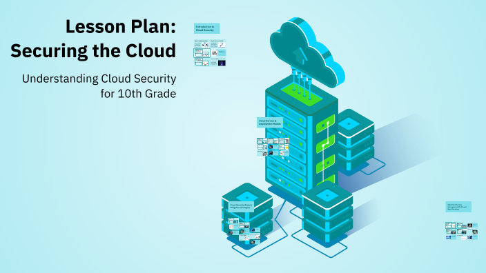 Lesson Plan: Securing the Cloud by Blake Borja [STUDENT] on Prezi