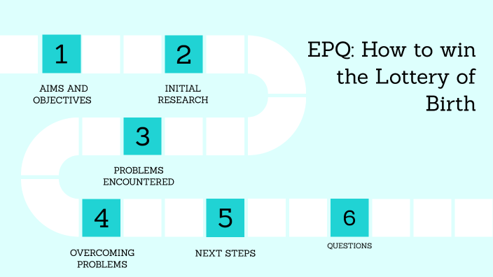 epq-mid-project-review-by-caitlin-yarker