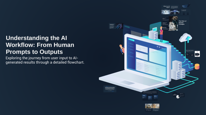 Understanding the AI Workflow: From Human Prompts to Outputs by Martin ...
