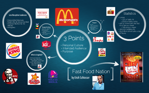 Fast Food Nation by