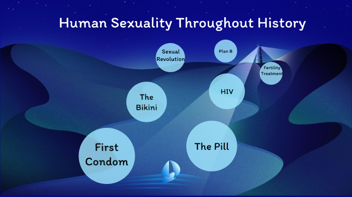 Human Sexuality Throughout History By Matthew Spence On Prezi