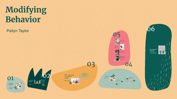 Modified Behavior Presentation by Paityn Taylor on Prezi