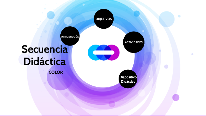 Secuencia Didáctica: COLOR by Estefania Memmo on Prezi