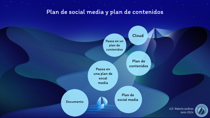 Plan de social media y plan de contenidos by Roberto Jardines on Prezi