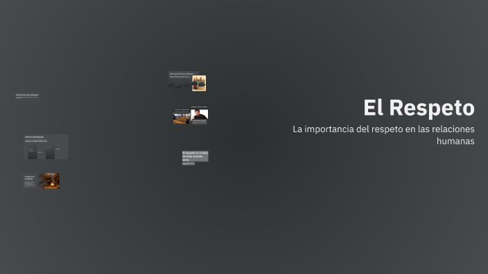 El Respeto by Angelica Monroy on Prezi