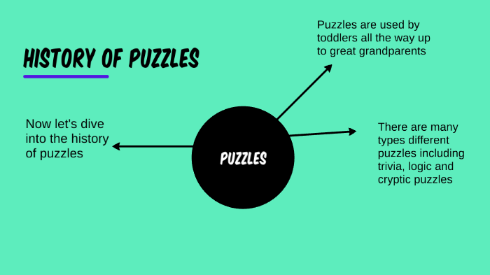 history-of-puzzles-by-jarvis-cheung