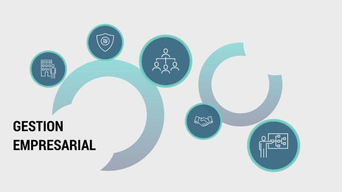 GESTION EMPRESARIAL by ZHARITH ALEJANDRA LOPEZ GAMEZ on Prezi