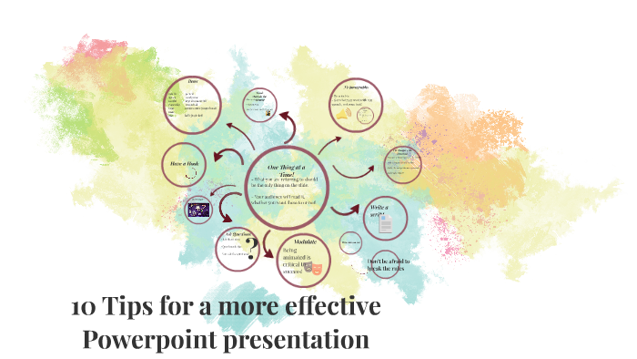 10 Tips for a more effective Powerpoint presentation by Madeline Giles ...