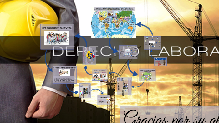 derecho laboral by Andrea Pozo on Prezi