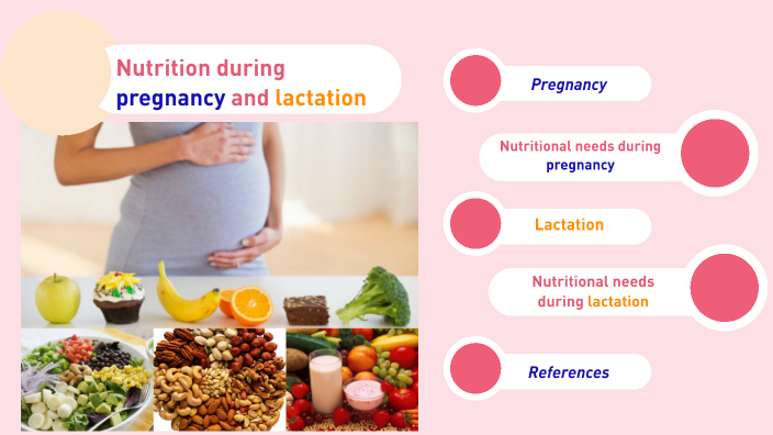 nutrition-during-pregnancy-and-lactation-by-aya-mohi