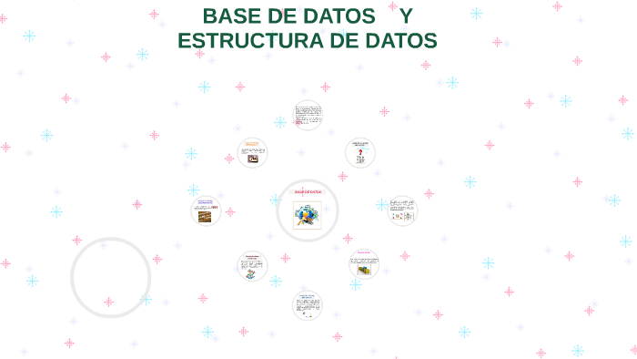 BASE DE DATOS Y ESTRUCTURA DE DATOS by cristal delgado on Prezi