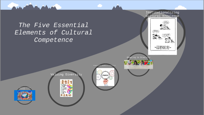 the-five-essential-elements-of-cultural-competence-by-claudia-carvajal