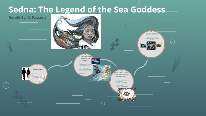 Sedna: An Inuit Creation Story by Caitlyn Passera on Prezi