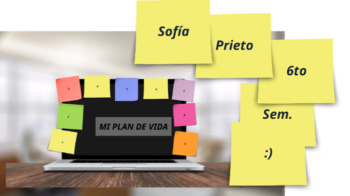 Proyecto de vida by Sofia Prieto on Prezi