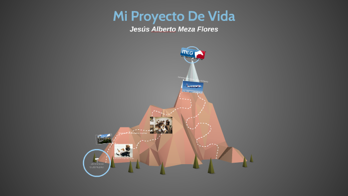 Mi Proyecto De Vida by Jesús Alberto Meza Flores on Prezi
