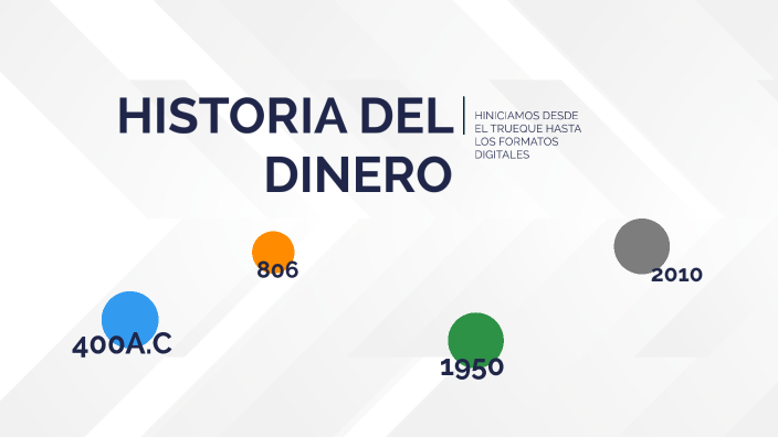 HISTORIA DEL DINERO by isaac pv on Prezi