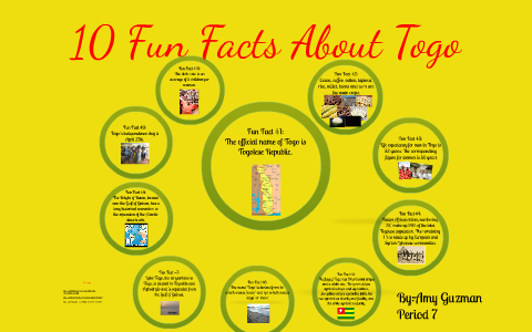 10 Fun Facts About Togo by Amy Guzman on Prezi