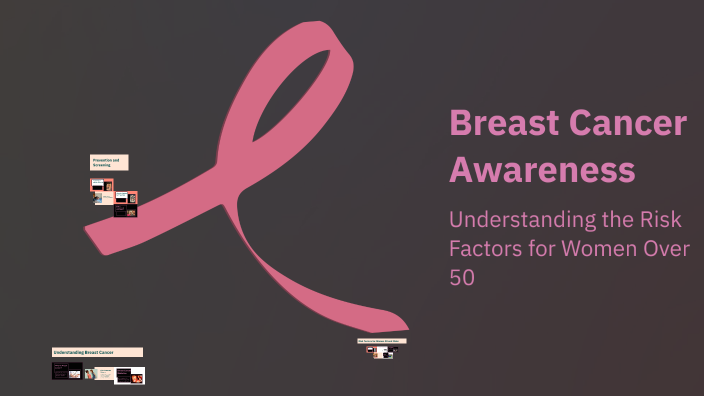 Breast Cancer Awareness by Morgan Speirs on Prezi