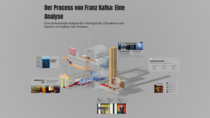 Der Process von Franz Kafka: Eine Analyse by Ardit Fejza on Prezi