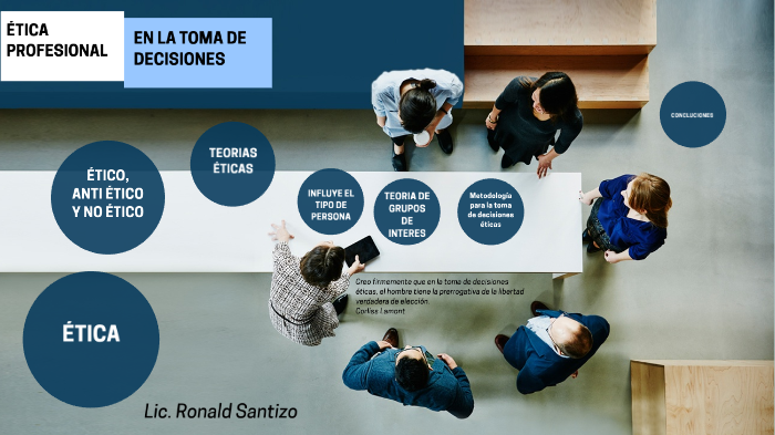 Ética en la toma de Decisiones by ronald Santizo Guerra on Prezi