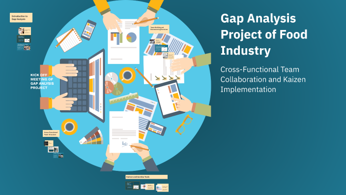 Gap Analysis Project of Food Industry by Rabia Rashid on Prezi