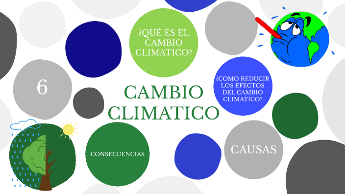 Cambio climatico by Carolina Calvillo on Prezi Next