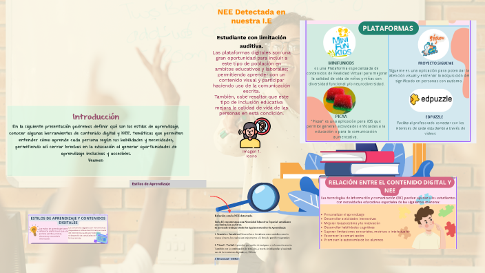 Estilos de Aprendizaje by Laura Reina on Prezi