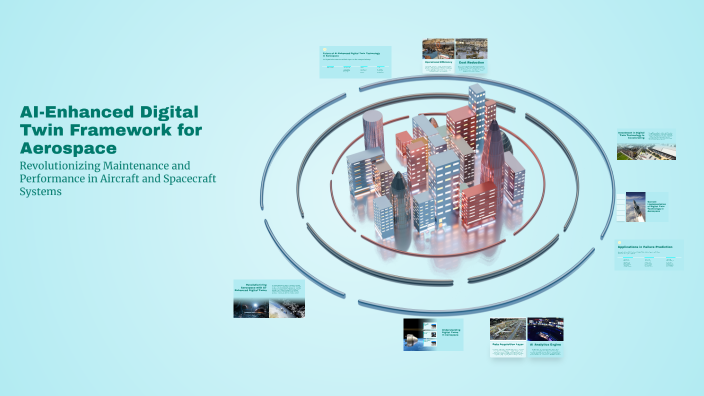AI-Enhanced Digital Twin Framework for Aerospace by Vency Thummar on Prezi