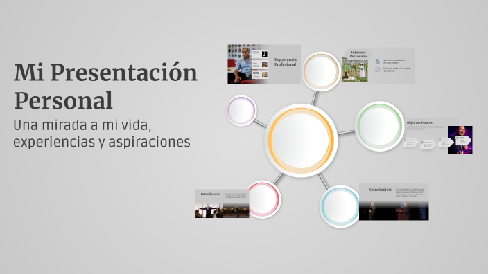Mi Presentación Personal by yesica nail on Prezi