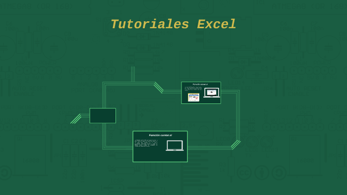 Tutoriales Excel by Santiago Camacho on Prezi