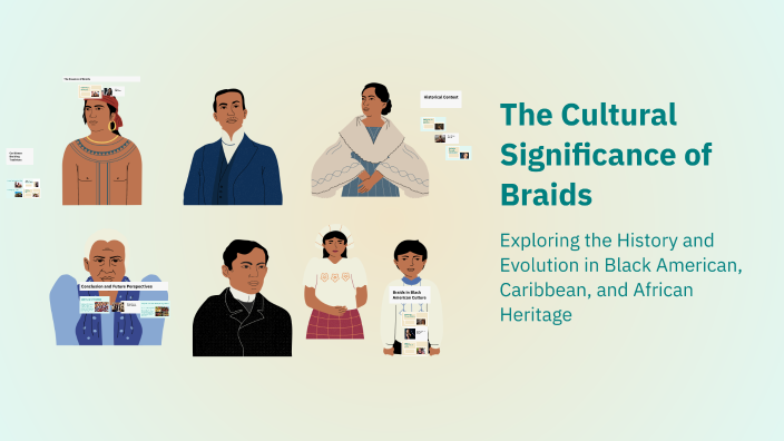 A presentation slide outlining the history and cultural importance of braids.