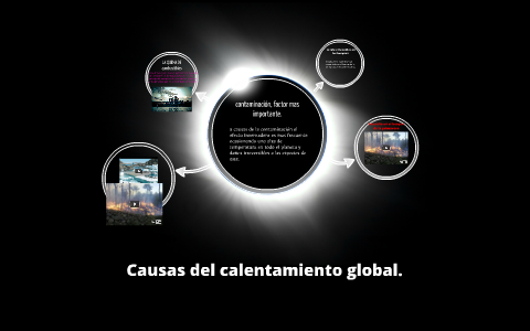causas del calentamiento global by Dorian Ivan on Prezi