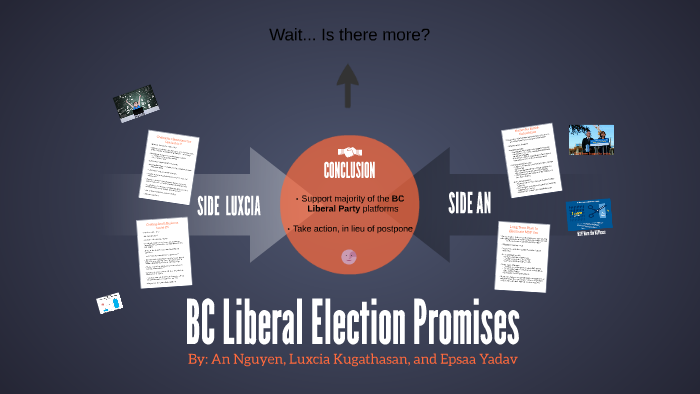 BC Liberal Party Platforms by Luxcia Kugathasan