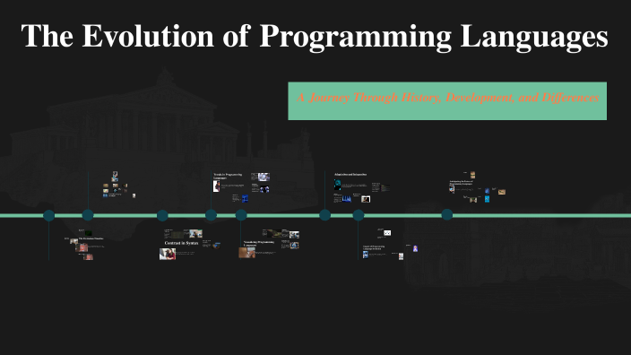 The Evolution of Programming Languages by GAHLOT VANSH on Prezi
