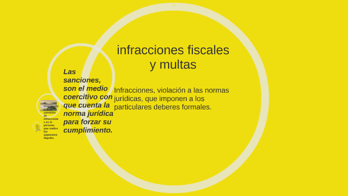 Infracciones Fiscales Y Multas By Ma De La Torre