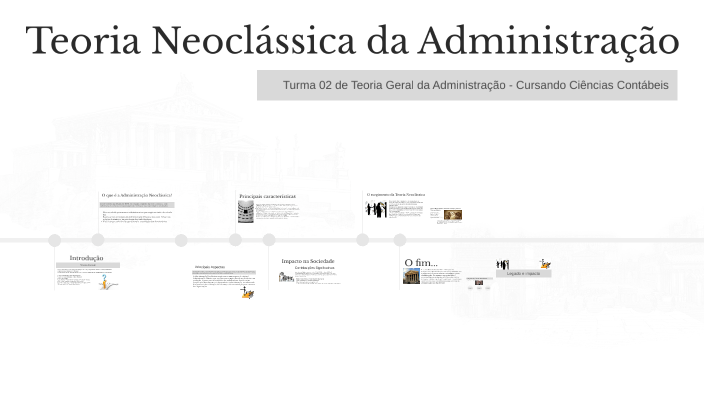 Teoria Neoclássica Da Administração By Amanda Goncalves On Prezi 0506