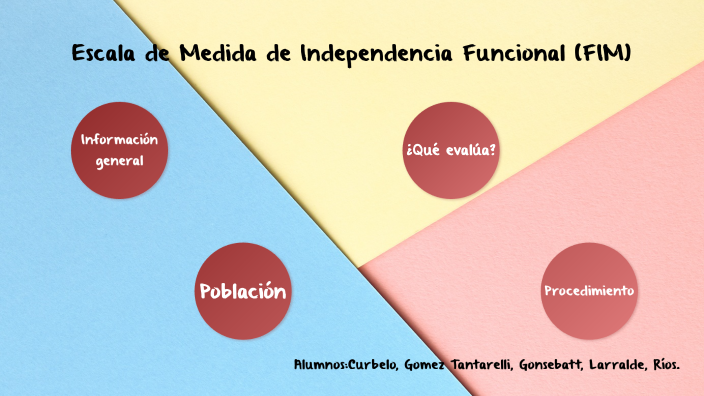 medida de independencia funcional