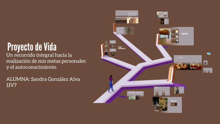 Proyecto de Vida by SANDRA González Alva on Prezi