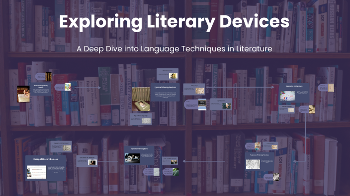 Exploring Literary Devices by Carson Thompson on Prezi