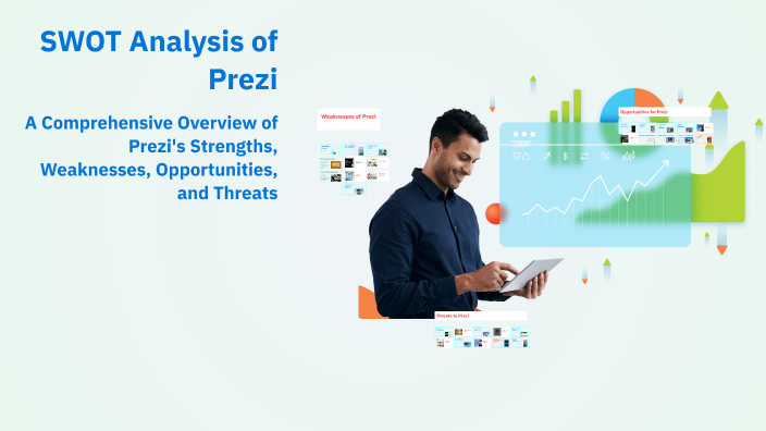 SWOT Analysis of Prezi by Francia Lyn Malate on Prezi