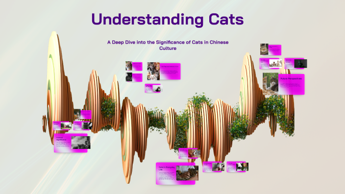 Understanding Cats by 請輸入名 字 on Prezi