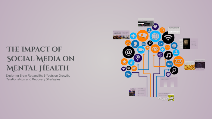 The Impact of Social Media on Mental Health by B S AKASH 2340110 on Prezi