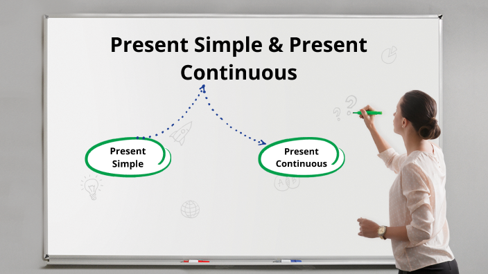 Present Simple & Present Continuous By Ivan Romaniv On Prezi