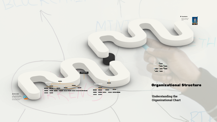 Organizational Structure by Información Oppein on Prezi