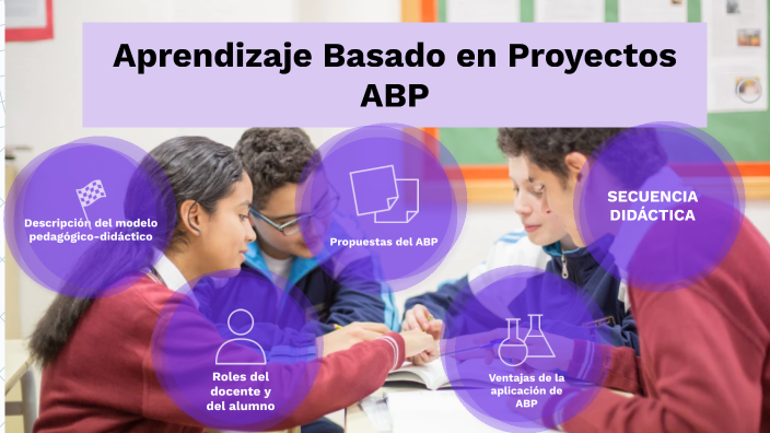 APRENDIZAJE BASADO EN PROYECTOS ABP By Elbio Amilcar Caceres On Prezi